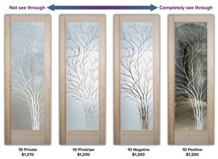 Can you see through block glass?
