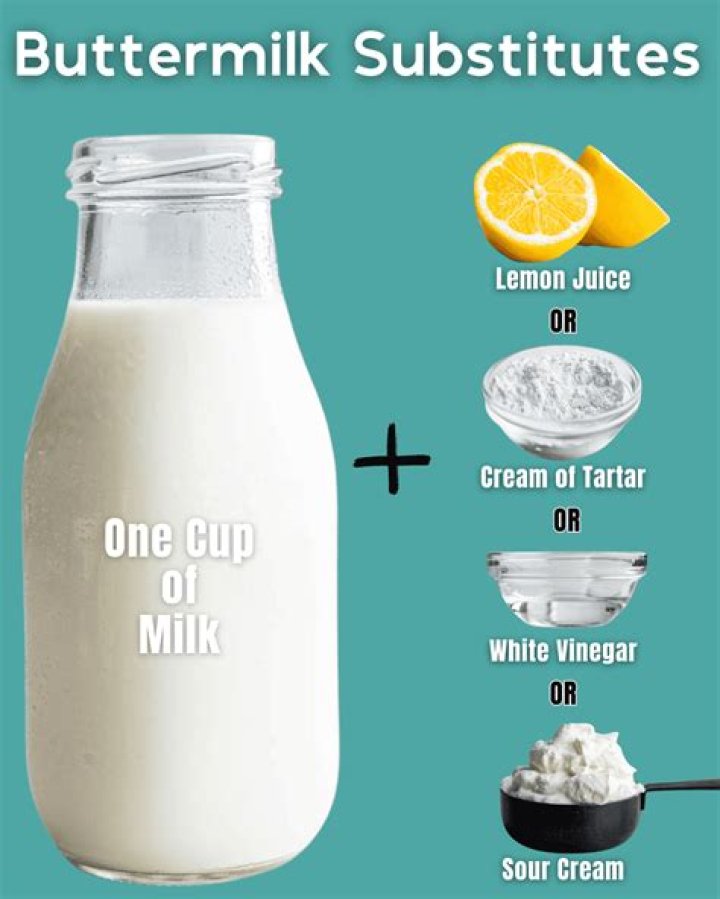 Can you substitute regular milk for buttermilk?