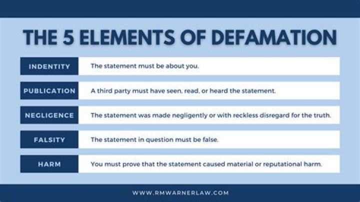 Can you sue for defamation of character if it is true?