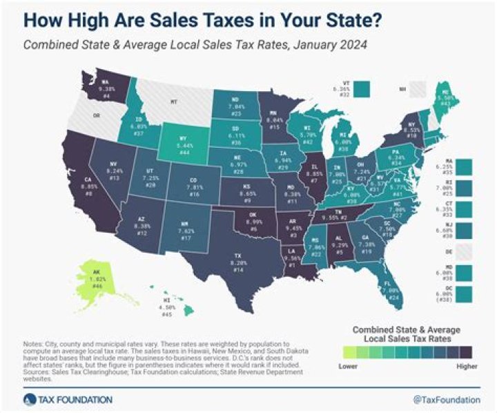 Can you take money out of the USA?