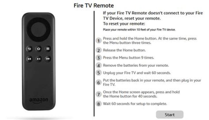 Can you use another Firestick remote?