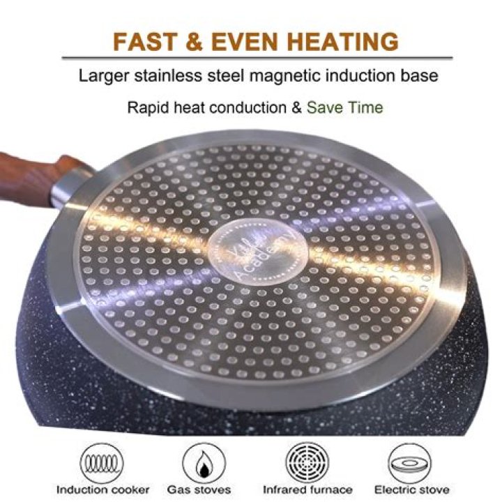 Can you use copper bottom pans on electric stove?