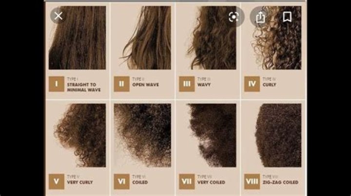 Can your hair type change?
