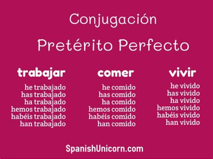 ¿Cómo se conjuga un verbo en pretérito?