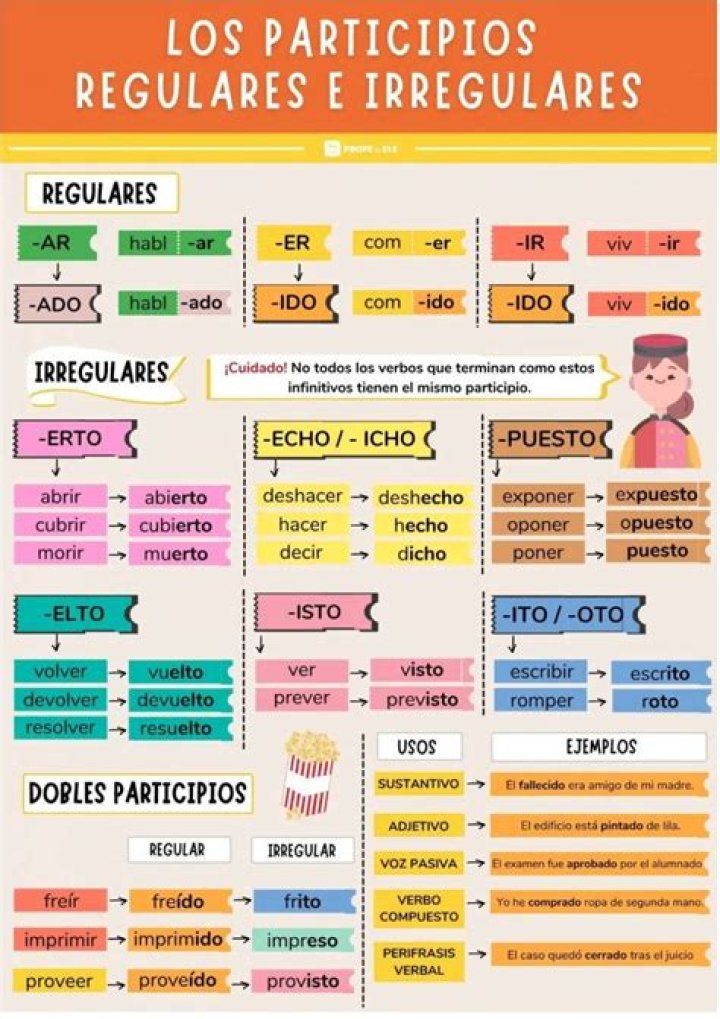 ¿Cuál es el participio irregular de cubrir?