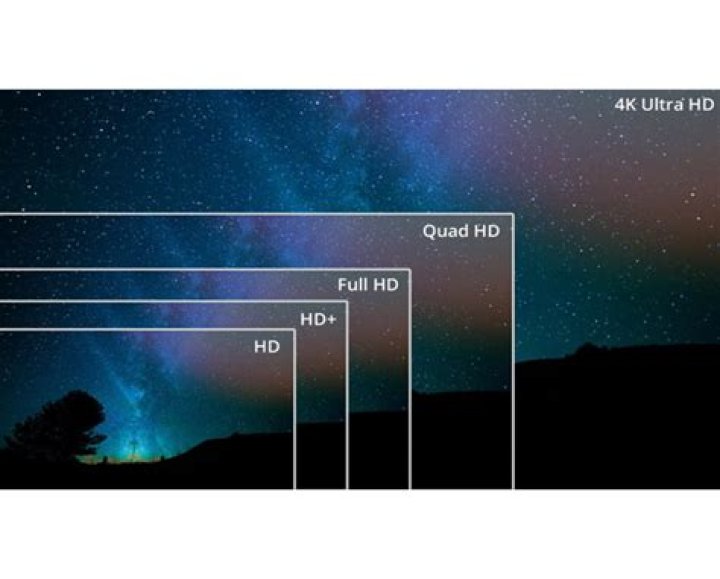 ¿Cuál es la diferencia entre 4k y UHD?