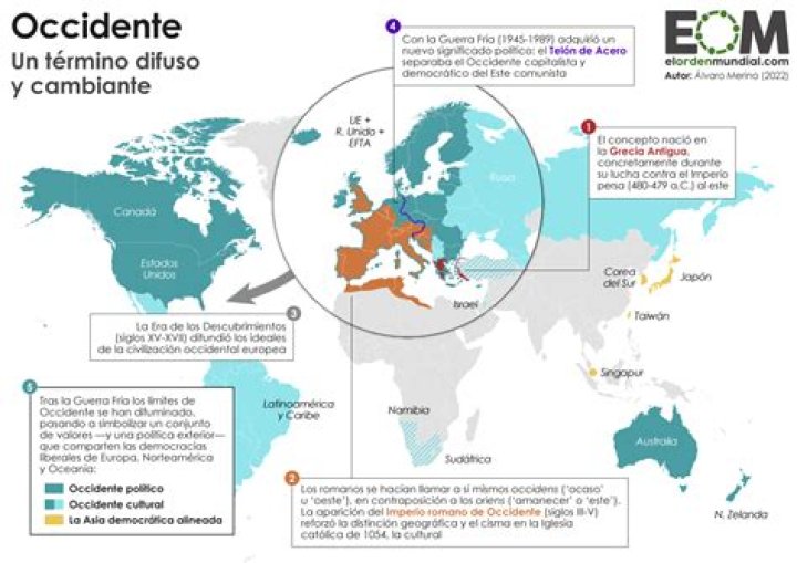 ¿Cuántos son los magnificos? | ContextResponse.com