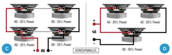 Do aftermarket speakers make a difference?