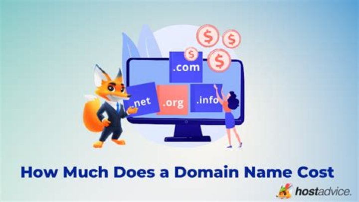 Do all domain names cost money?