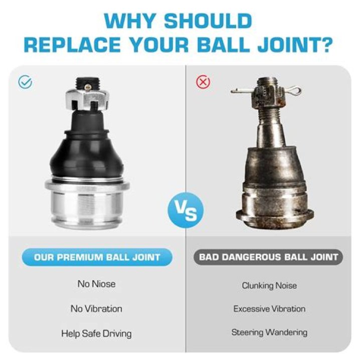 Do ball joints come greased?
