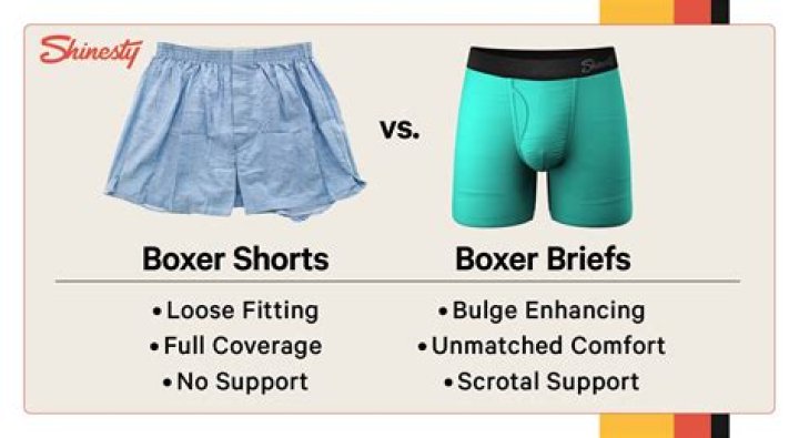 Do boxers have to wear the same gloves?