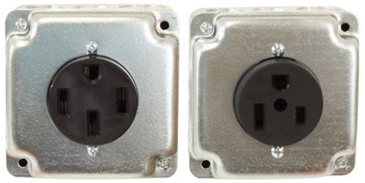 Do electric dryers need a 220v outlet?