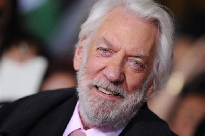 Do Hollywood actors have health insurance?