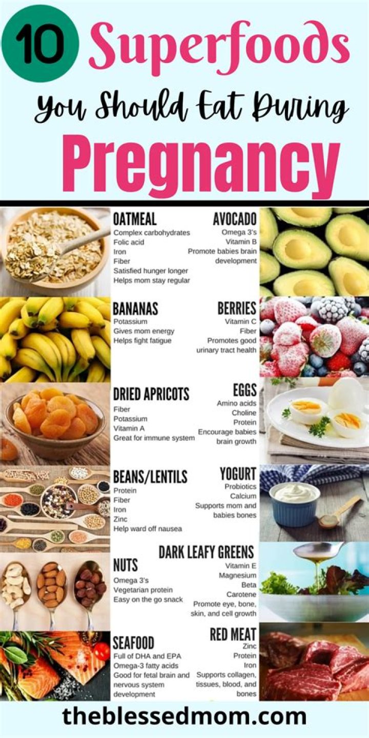 Do I need to eat more during pregnancy?