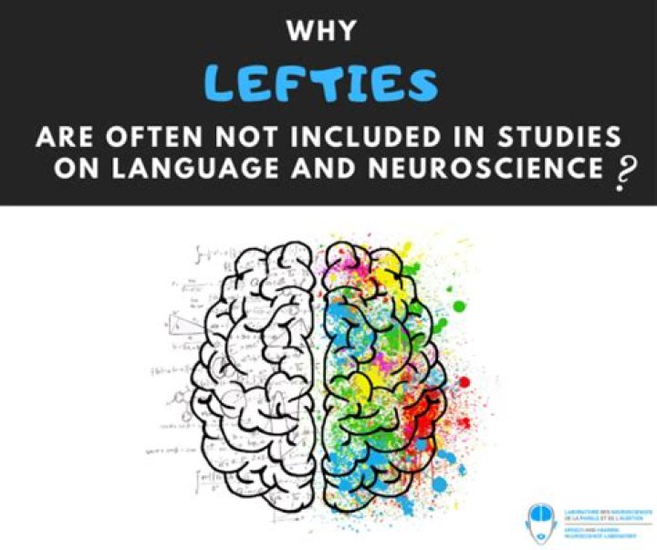 Do lefties think differently?