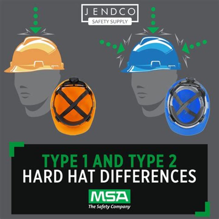 Do MSA hard hats expire?