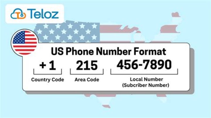 Do old mobile phone numbers get reused?