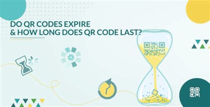 Do royalties expire?
