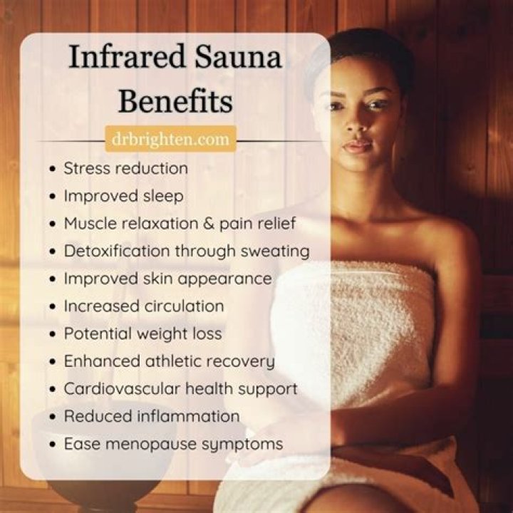 Do saunas help clear skin?