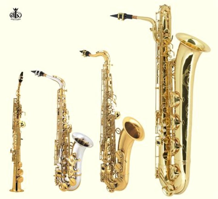 Do saxophones have keys? | ContextResponse.com