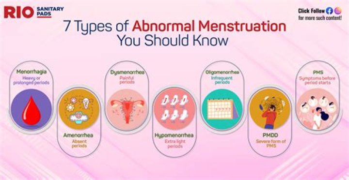 Do the periods matter in Gmail addresses?