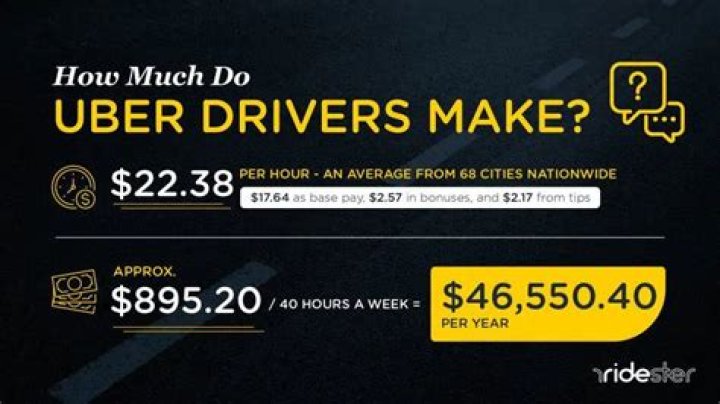 Do Uber drivers get paid immediately?