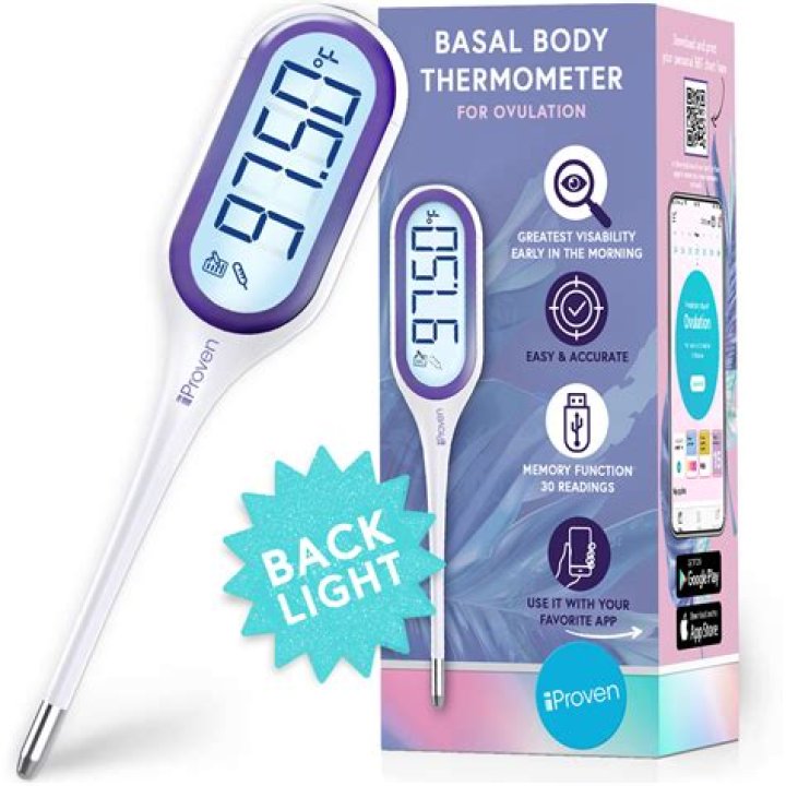 Do you have to use a basal thermometer?