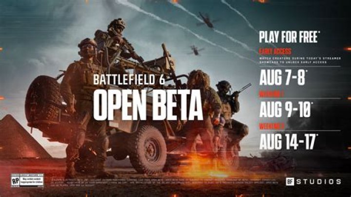 Do you need Xbox Live to play Battlefield 1?