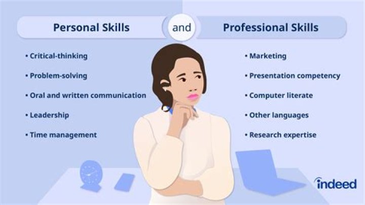 Do you put nationality on CV?