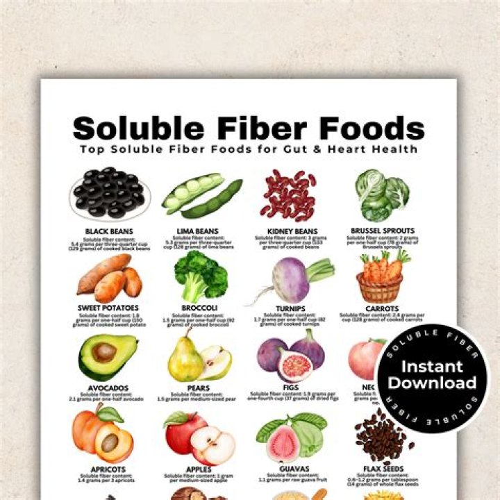 Do you subtract soluble and insoluble fiber from carbs?