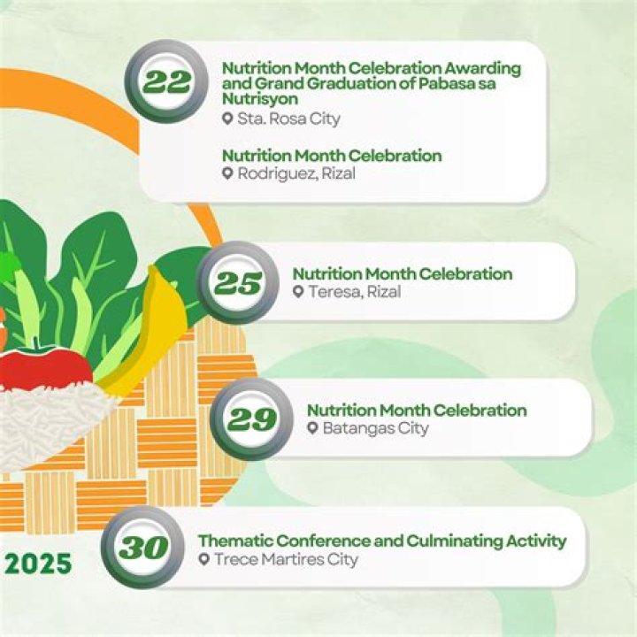 Does 22 days nutrition have an app?