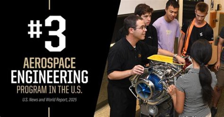 Does aerospace engineering require computer science?