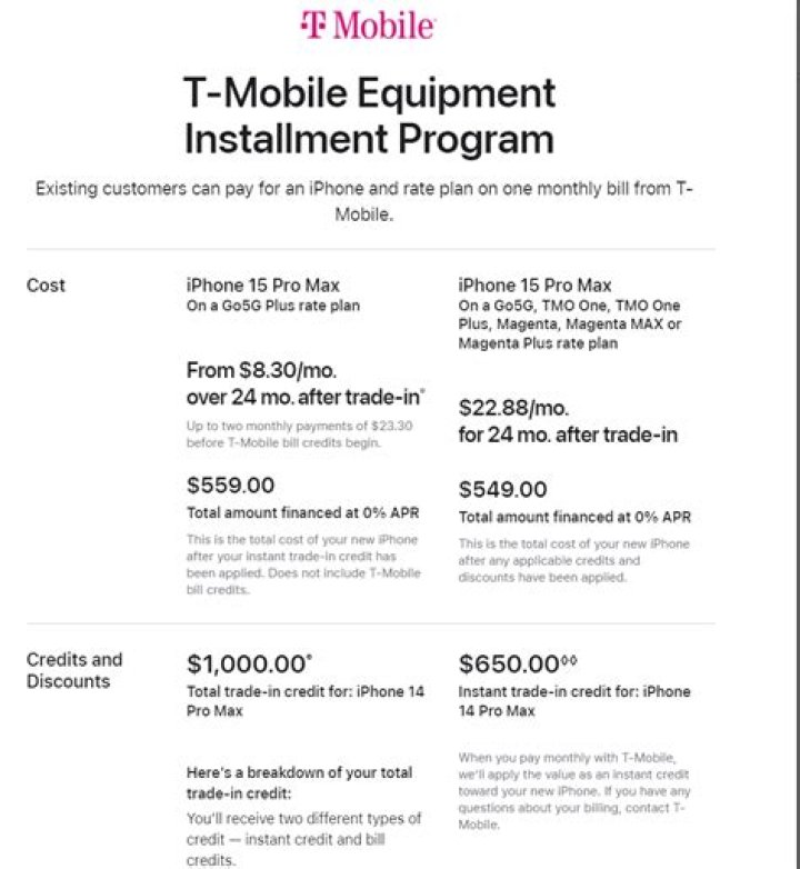 Does Apple have payment plans for iPhones?