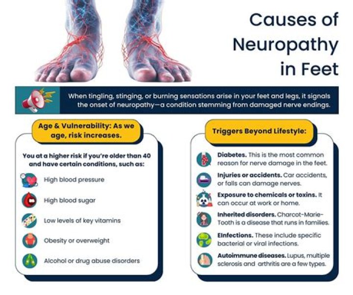 Does biofreeze work for neuropathy?
