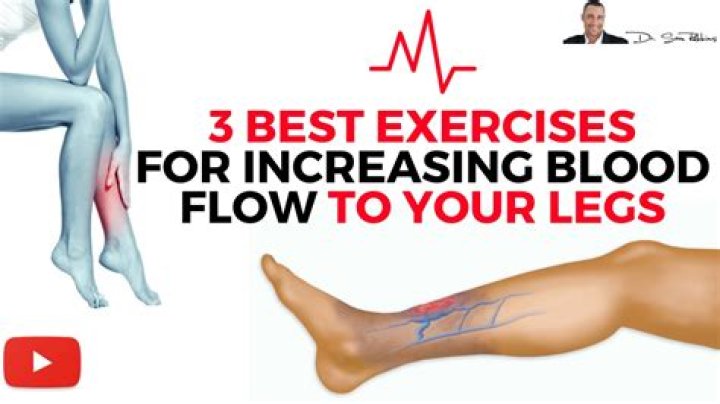 Does elevating legs increase blood pressure?