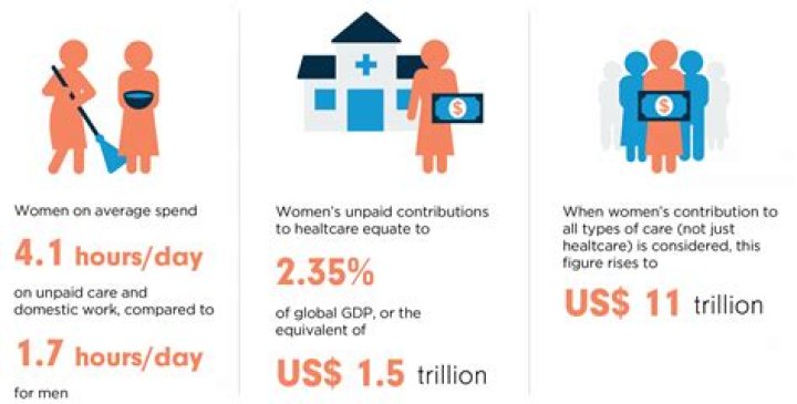 Does free health care work in Europe?