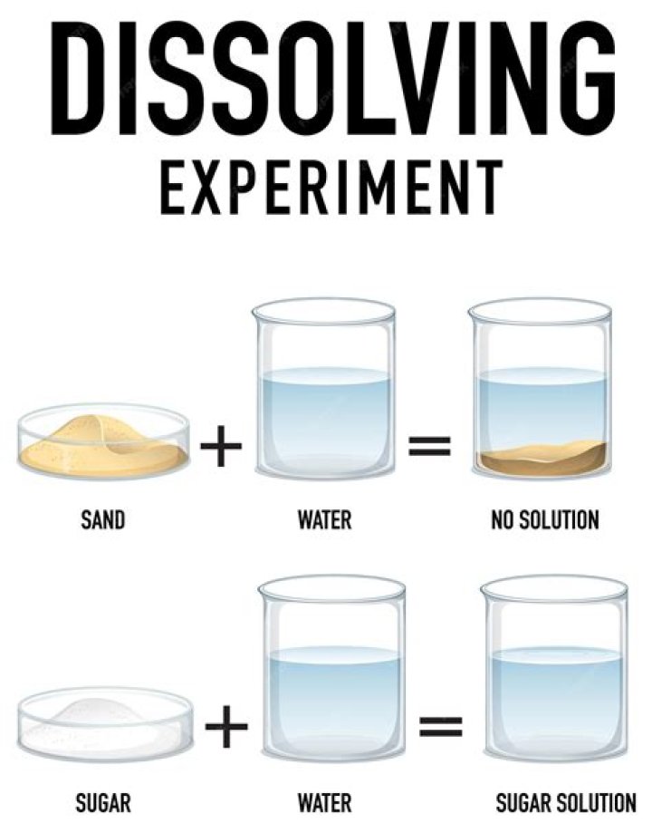 Does grease dissolve in oil?