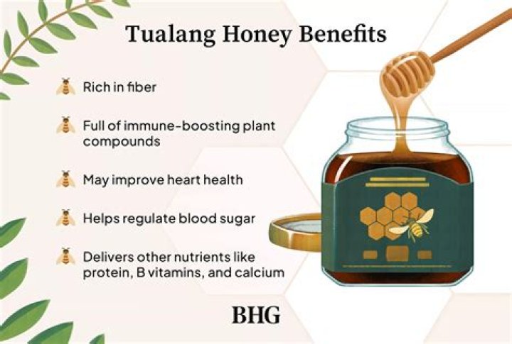 Does Honey reduce weight? | ContextResponse.com