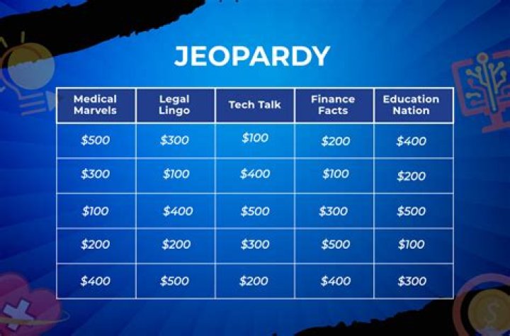 Does jeopardy pay for travel?