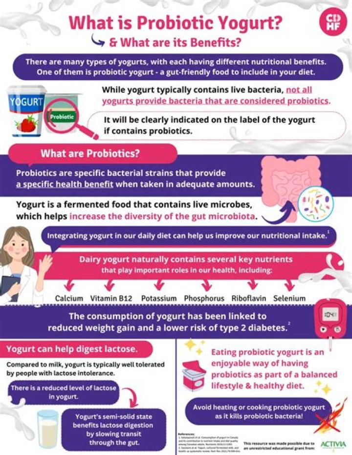 Does Lala yogurt have probiotics?