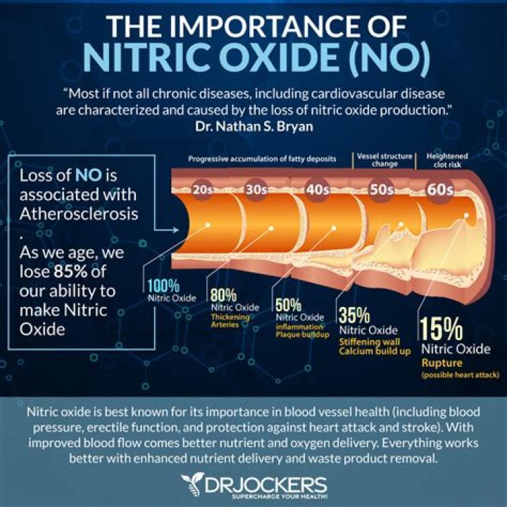 Does nitrous oxide trigger malignant hyperthermia?