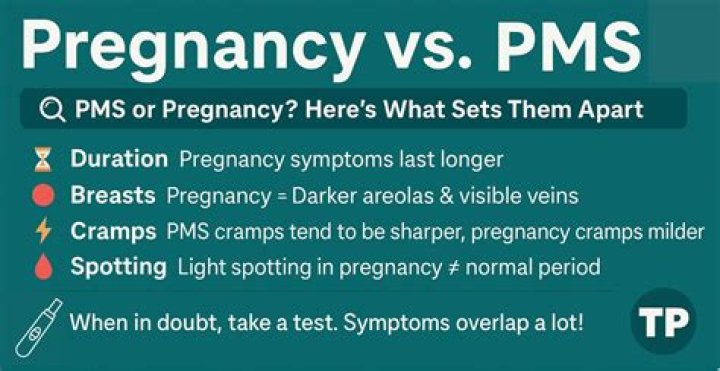 Does PMS and pregnancy have the same symptoms?