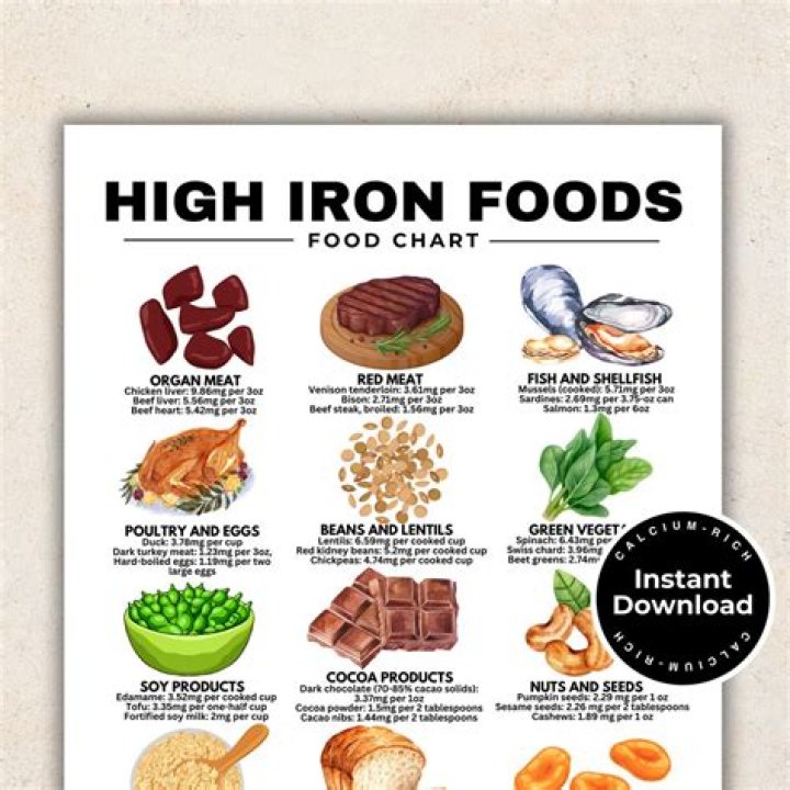 Does spinach help with iron deficiency?