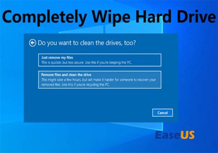 Does Windows 10 reset wipe hard drive?