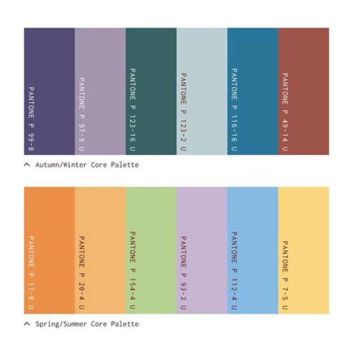 How are color trends determined?