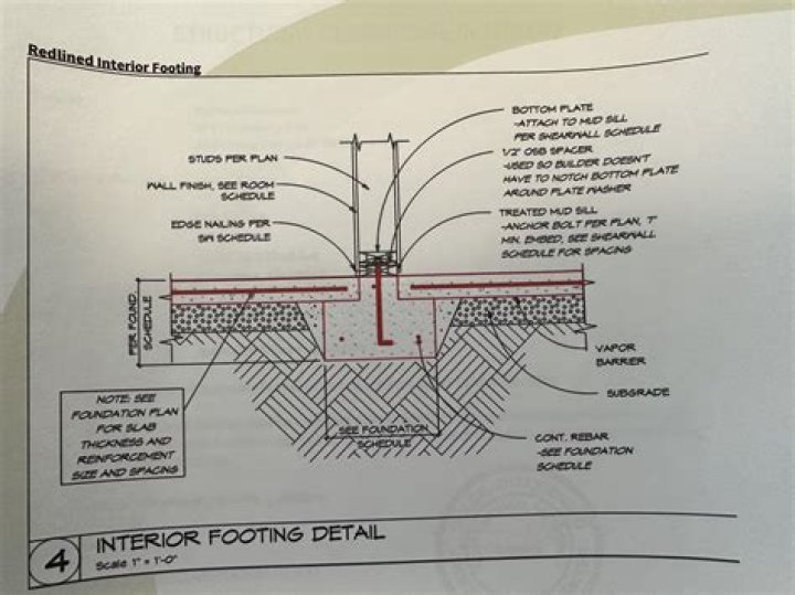 How big of a footing do I need for a retaining wall?