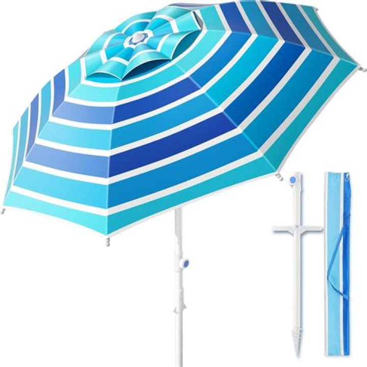 How big of an umbrella do I need?