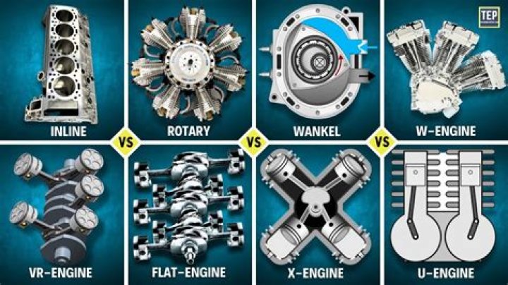How can a car engine maintain its temperature to prevent overheating?