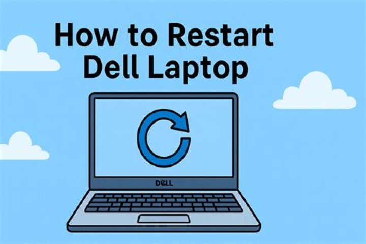 How can I boot my pendrive from Dell laptop?