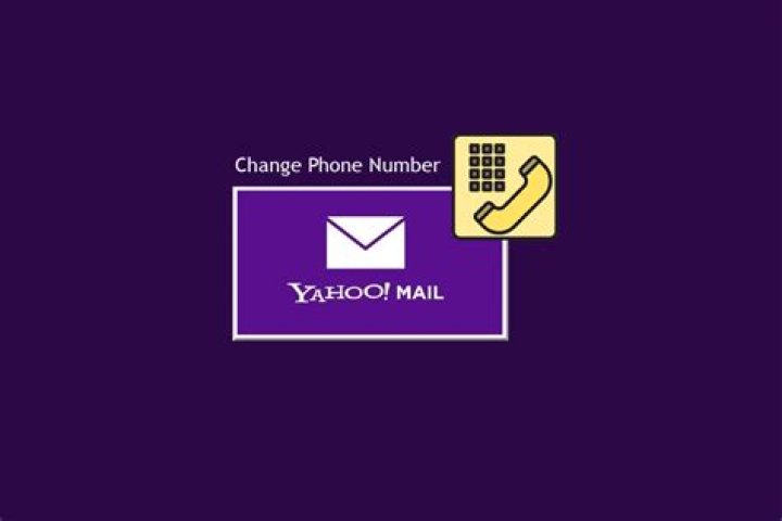 How can I change my Yahoo phone number without signing in?